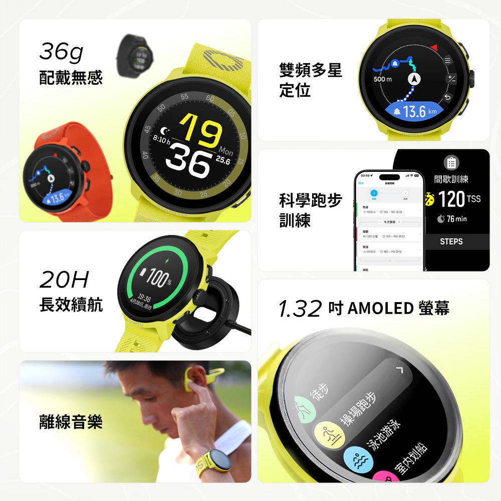 Run 超輕量智慧跑錶