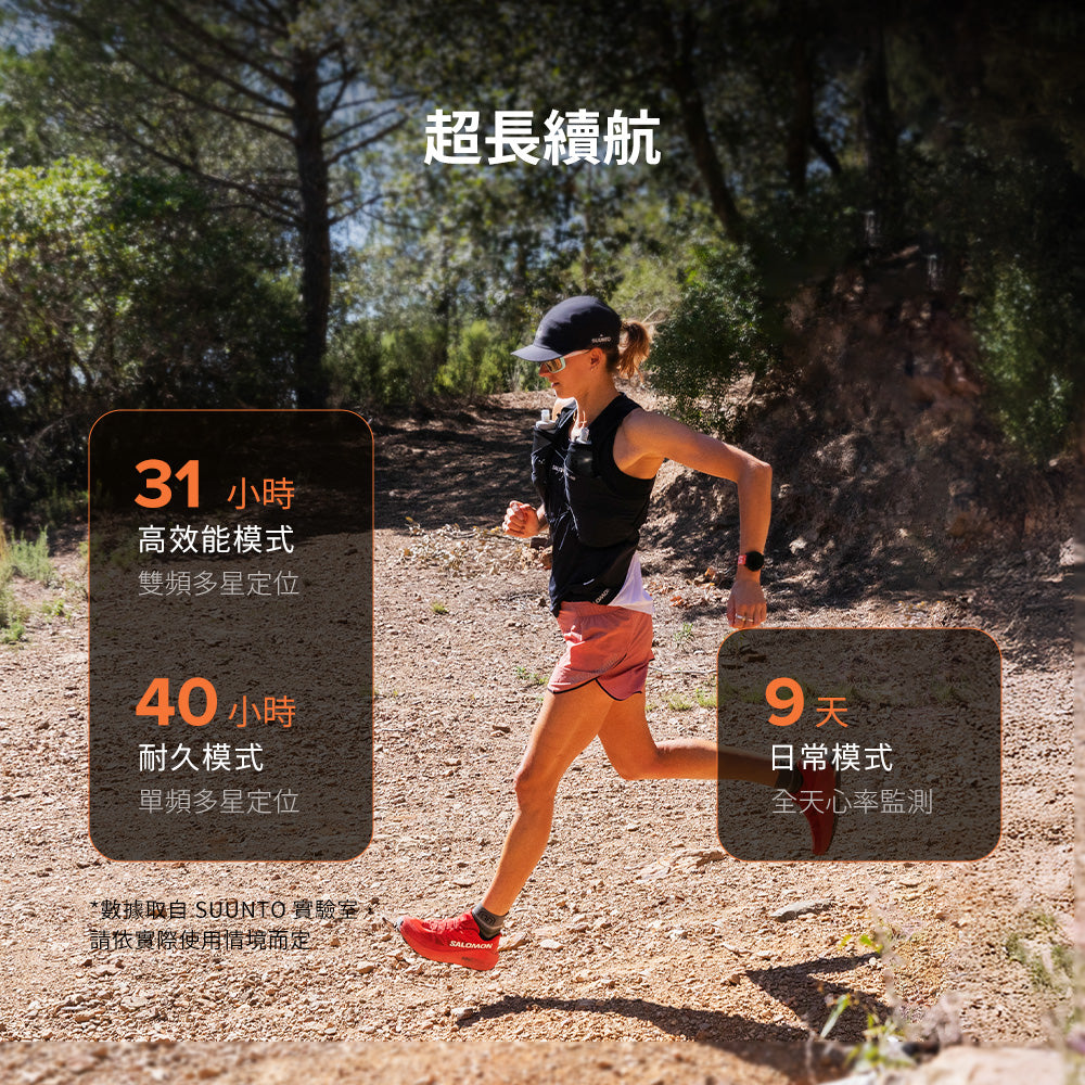 Race S 輕量競賽智慧跑錶